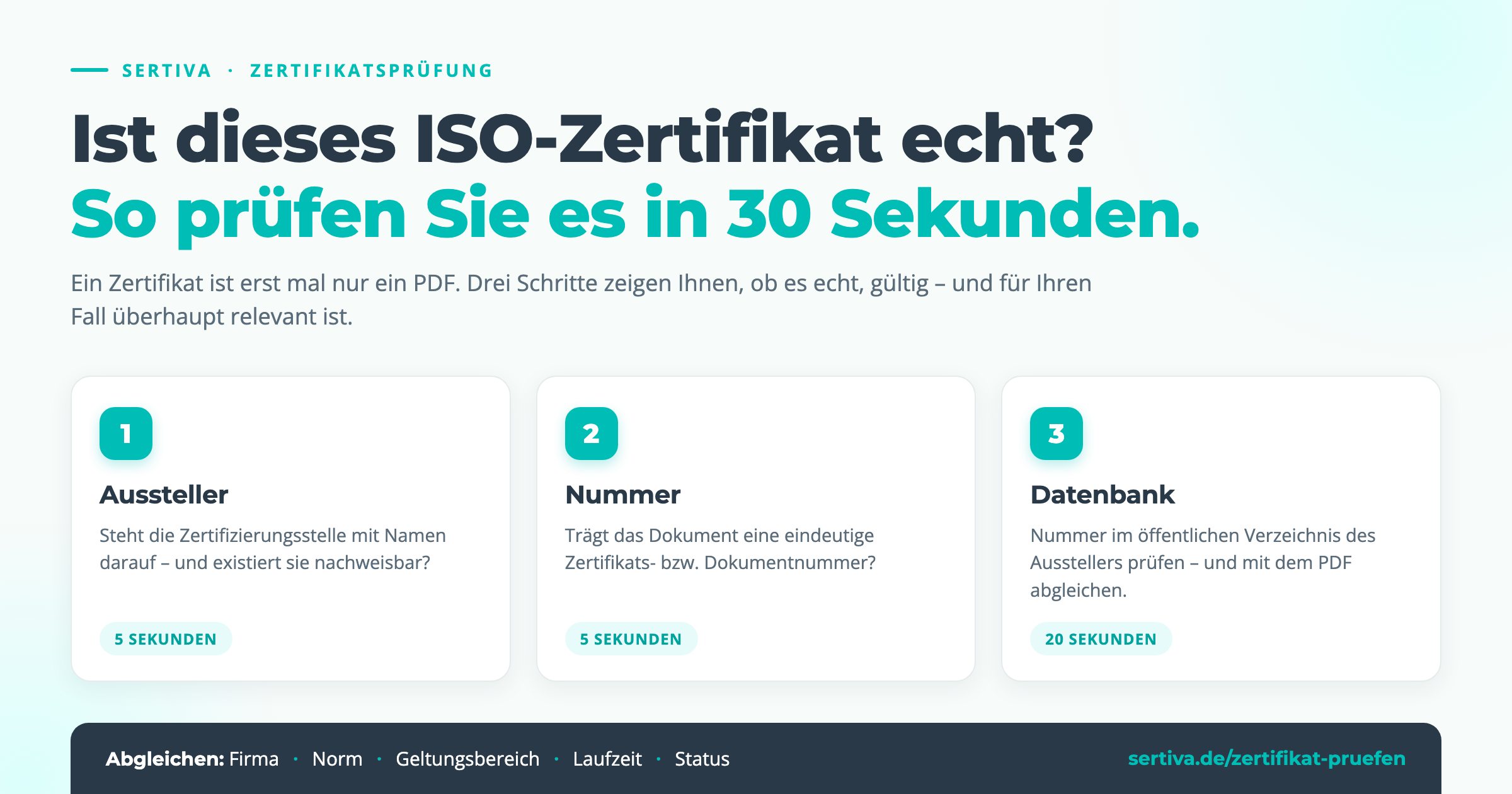 Ist dieses ISO-Zertifikat echt? So prüfen Sie es in 30 Sekunden
