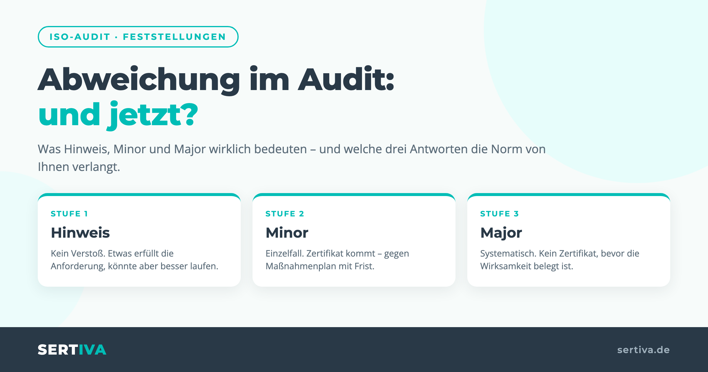 Abweichung im Audit: Was jetzt passiert – und was Sie liefern müssen