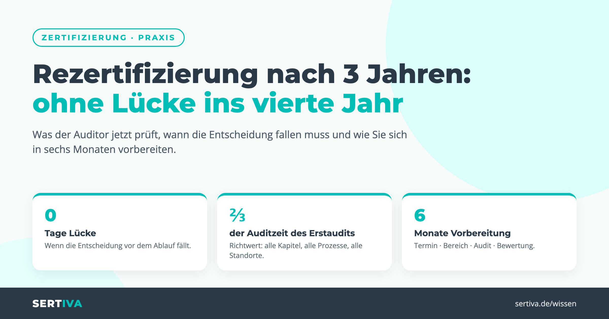 Rezertifizierung nach drei Jahren: So läuft sie ab – und so vermeiden Sie die Lücke im Zertifikat