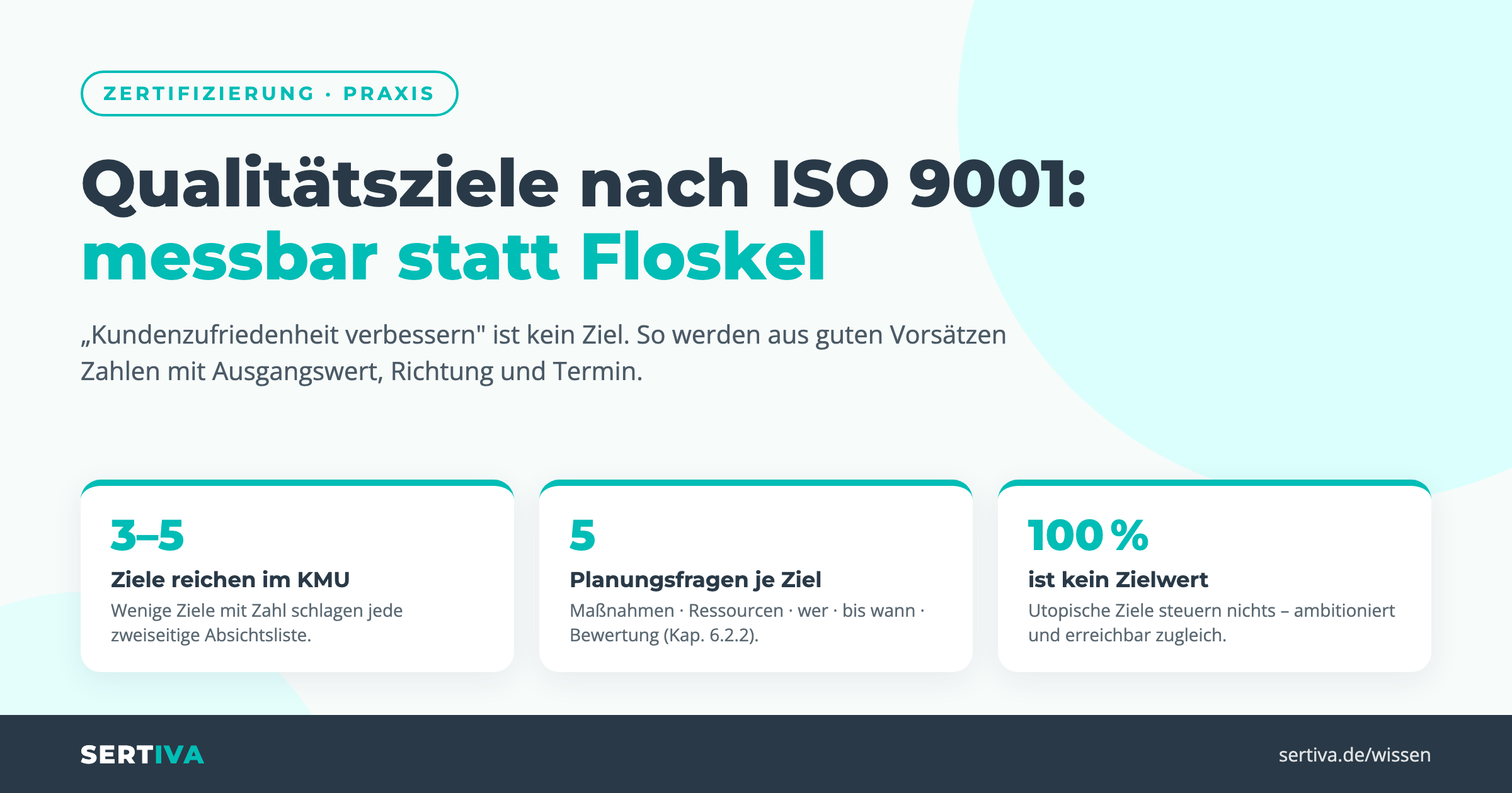 Qualitätsziele nach ISO 9001: messbar statt Floskel – so werden aus guten Vorsätzen Führungsgrößen